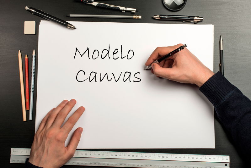 ¿Qué es el modelo Canvas? ¿Por qué debería utilizarlo en mi startup?